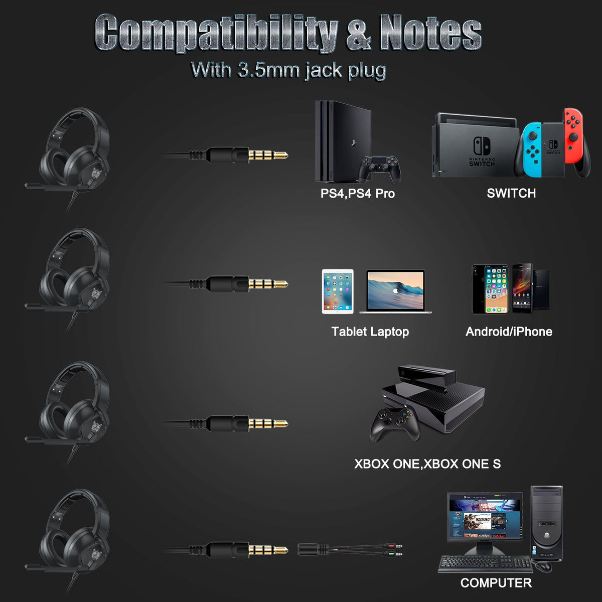 Gaming Headset for Xbox One, PS4 Over Ear Headphones RGB Earphone with Noise Cancellation Microphone  Volume Controller Tablet